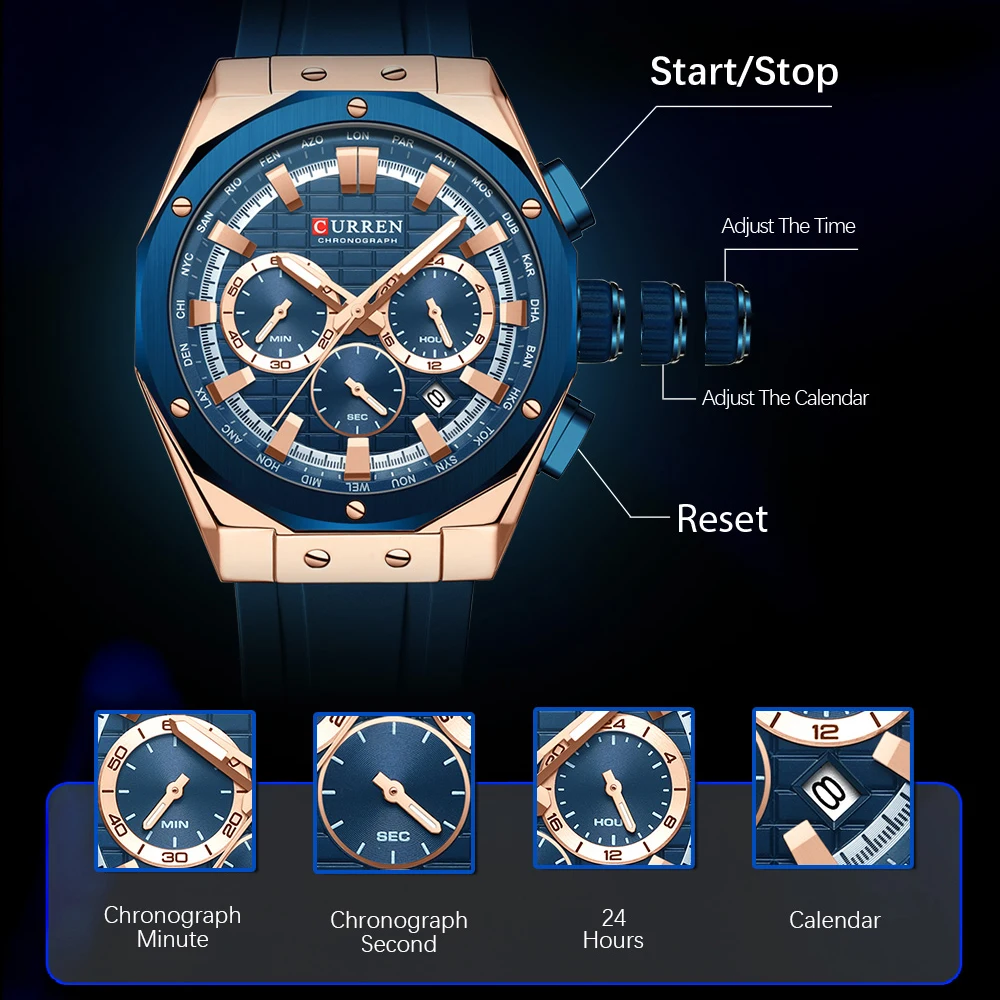 Luksusowa marka CURREN wysokie – Luxury Watch Investment recenzja i cena
